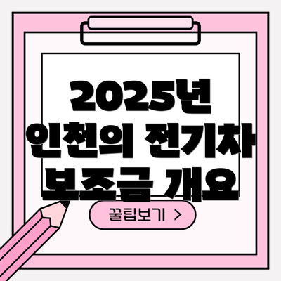 2025년 인천의 전기차 보조금 개요