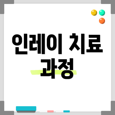 인레이 치료 과정
