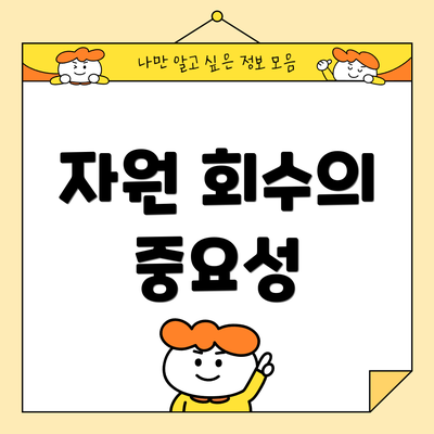 자원 회수의 중요성