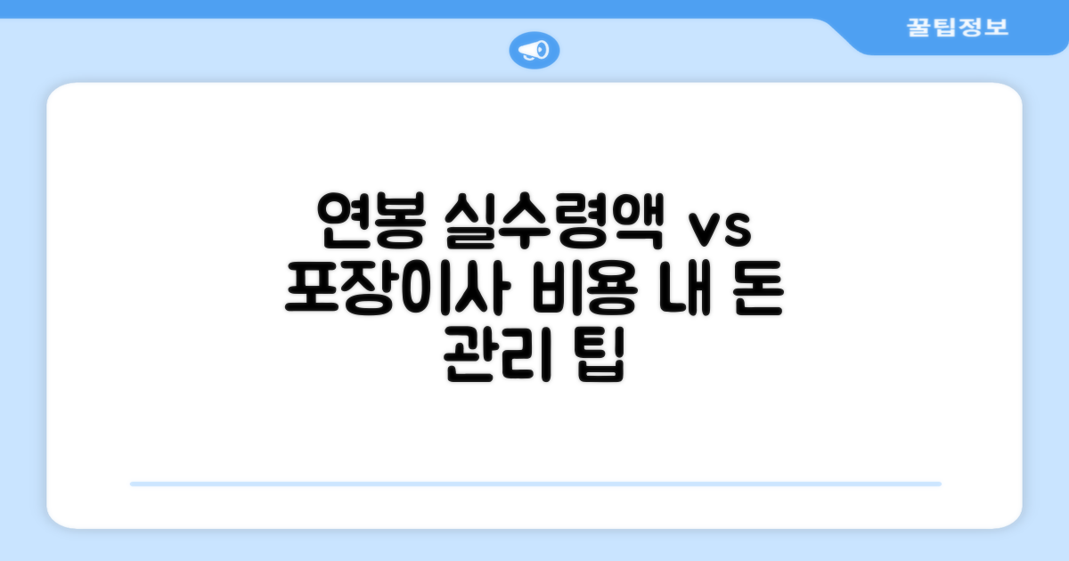연봉 실수령액 계산, 포장이사 비용과 비교해보세요