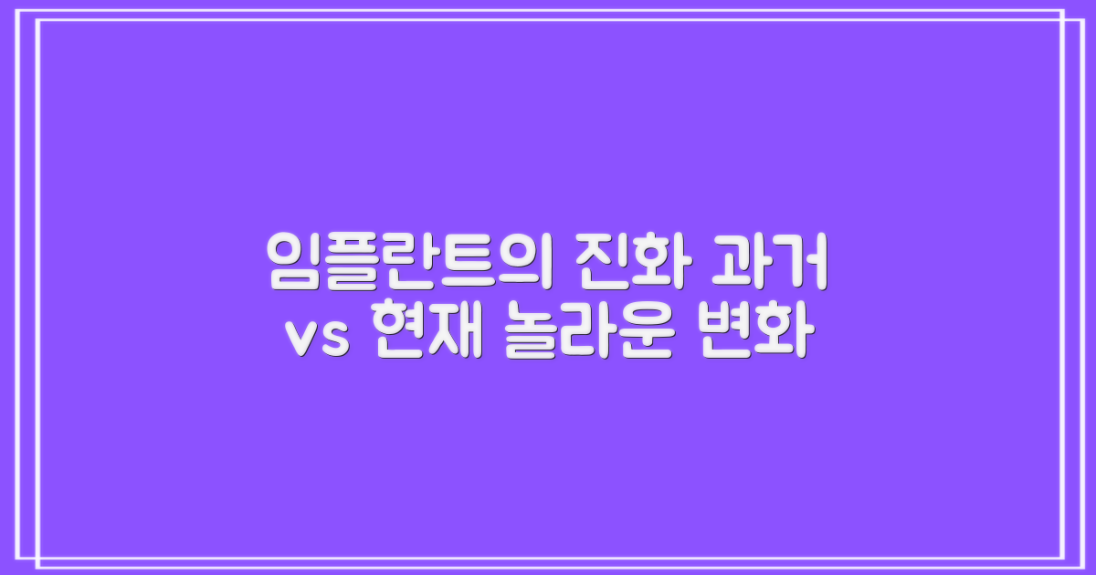 임플란트, 과거와 현재의 변화