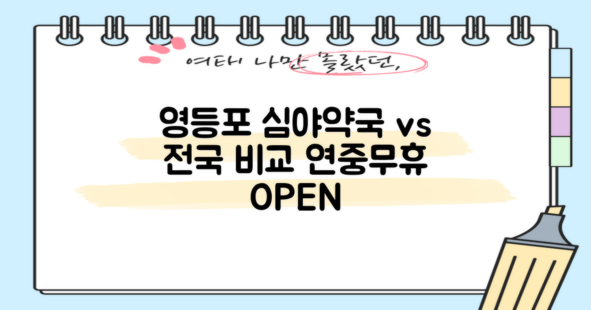 서울 영등포구 집중 vs 전국 비교: 연중무휴 심야 및 주말 열린 약국 정보