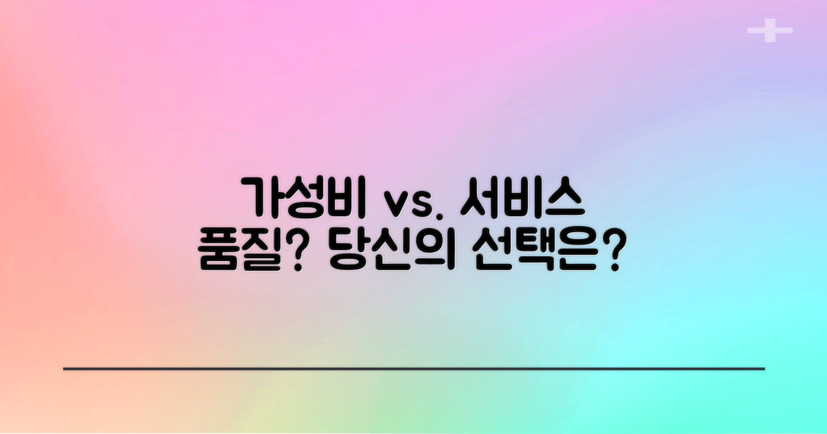 가격 vs. 서비스 품질