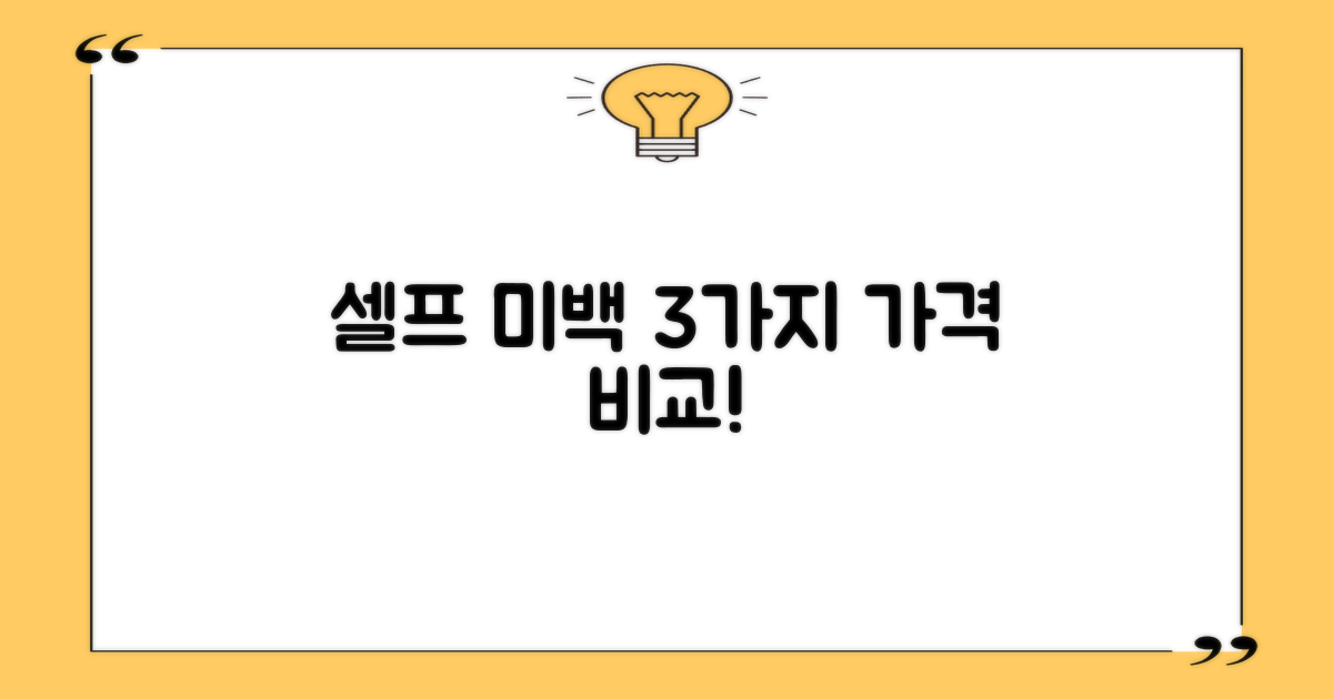 3가지 셀프 미백법별 가격