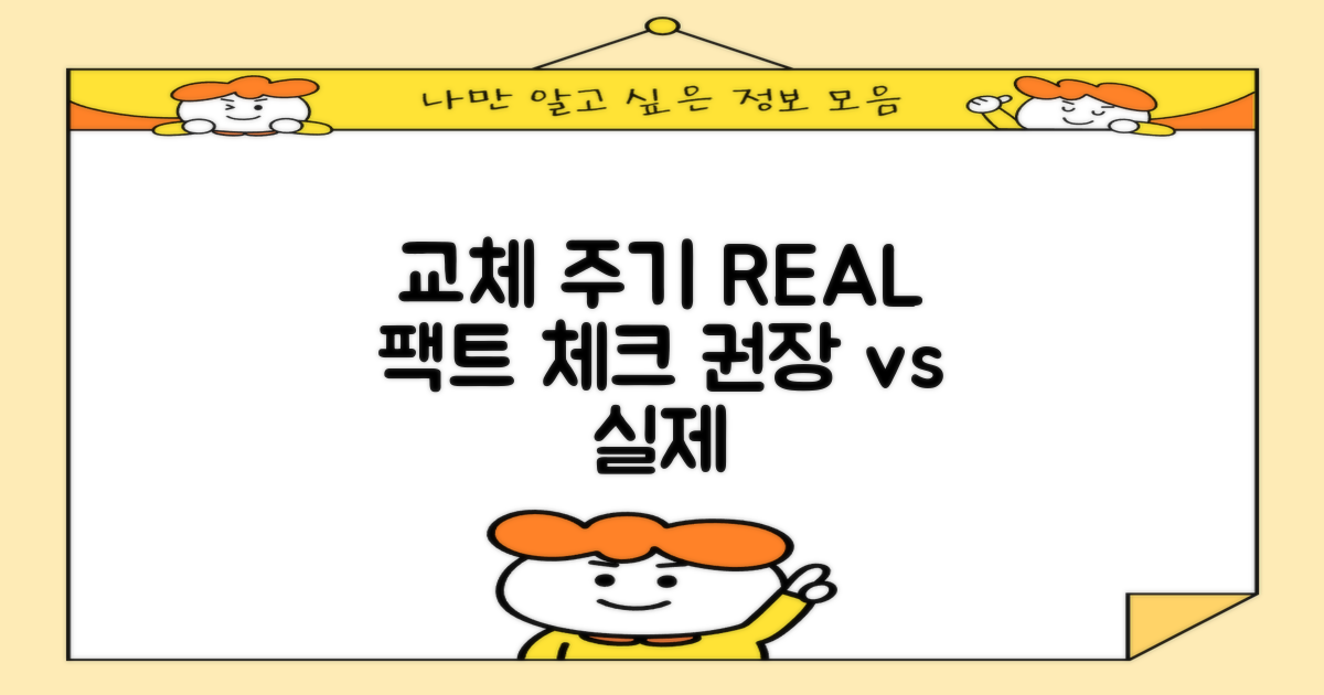 교체 주기: 권장 vs 실제 차이