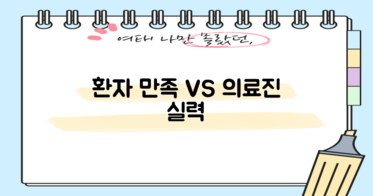 환자 만족 vs. 의료진 실력