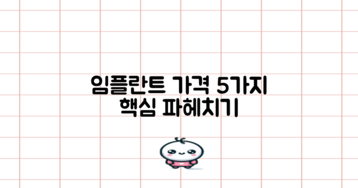 임플란트 5가지 핵심 가격 요소