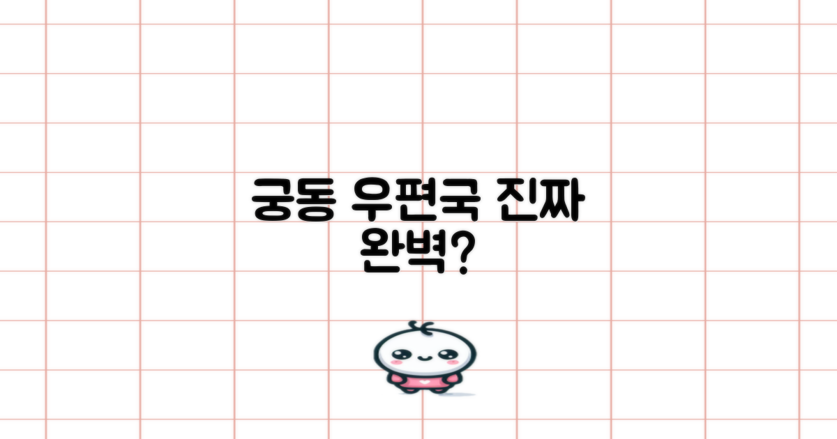 궁동 우편국, 완벽할까?