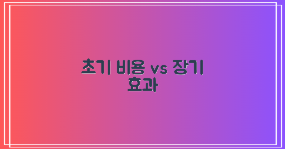 초기 비용 vs 장기 효과