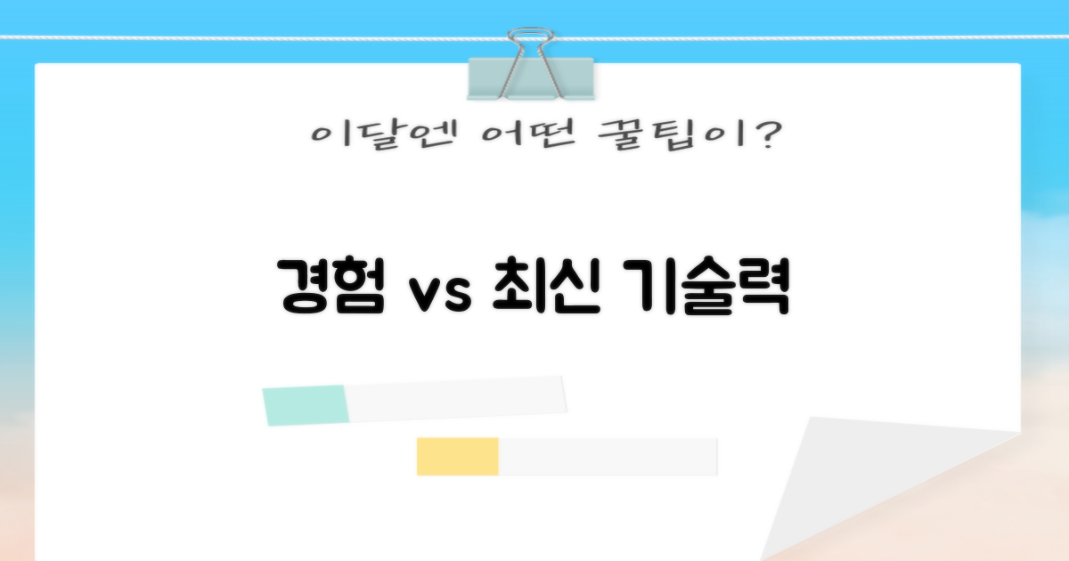 경험 vs 최신 기술력