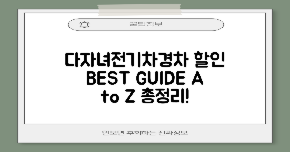 다자녀·전기차·경차 할인 A to Z