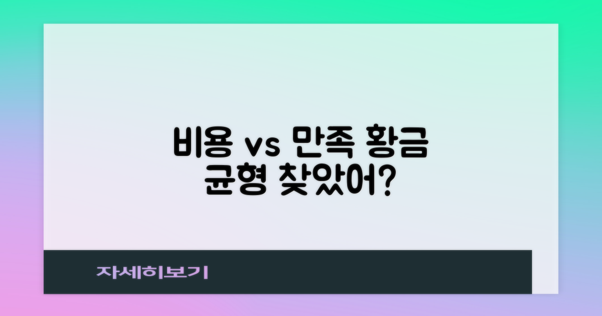 비용과 만족, 균형점은?