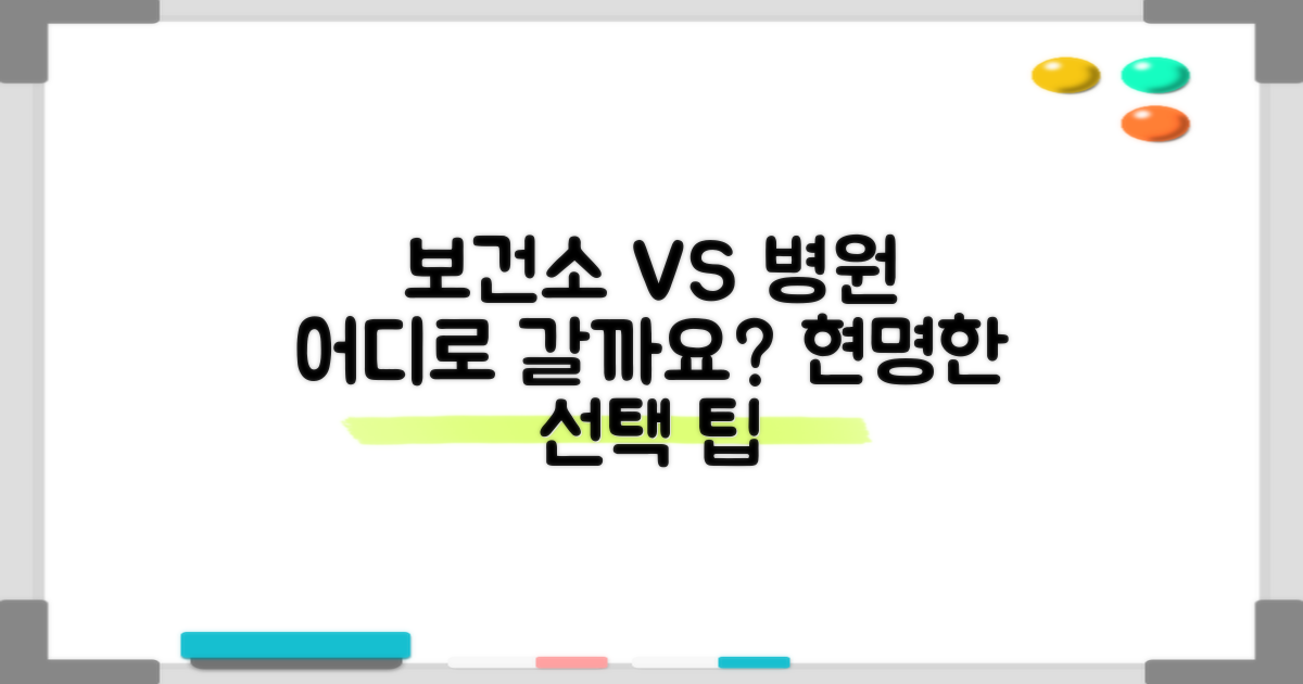 보건소 vs 병원: 선택의 지혜