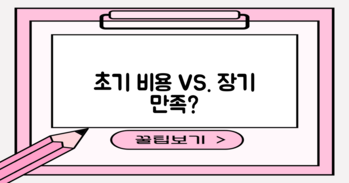 초기 비용 vs. 장기 만족