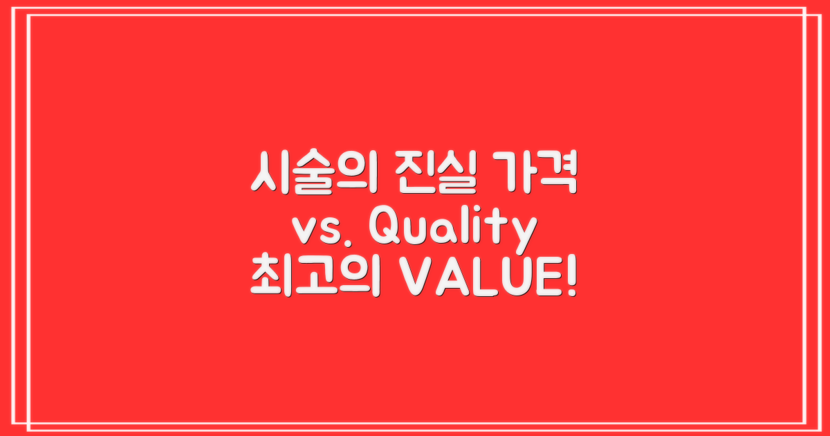 가격 vs. 시술 품질