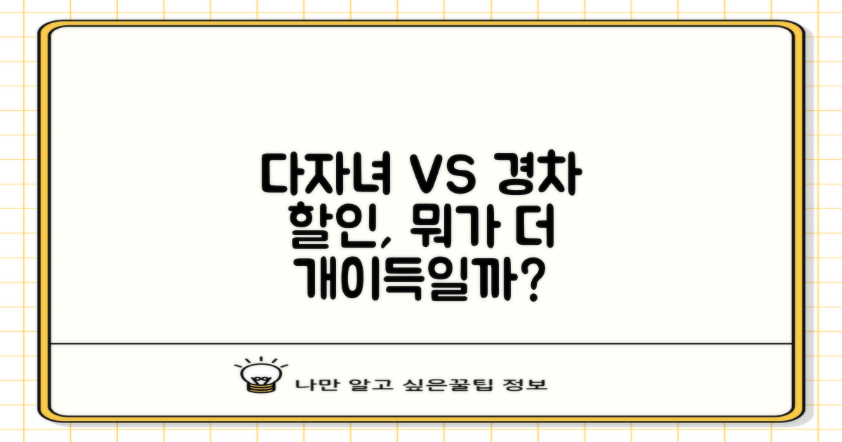 다자녀 vs. 경차 할인 차이