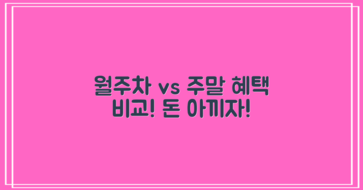 월주차, 주말 혜택 꼭 비교하세요!
