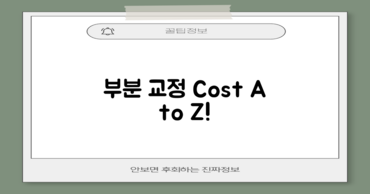 부분 교정 비용, A to Z 분석