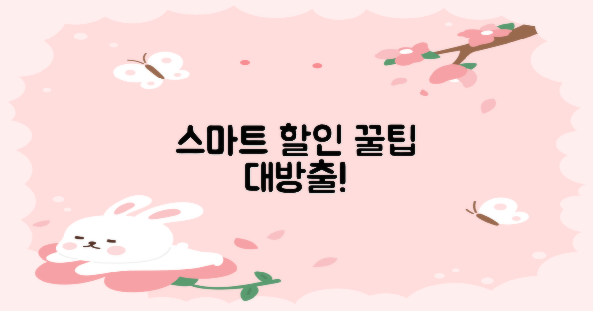 똑똑하게! 할인 꿀팁 총정리