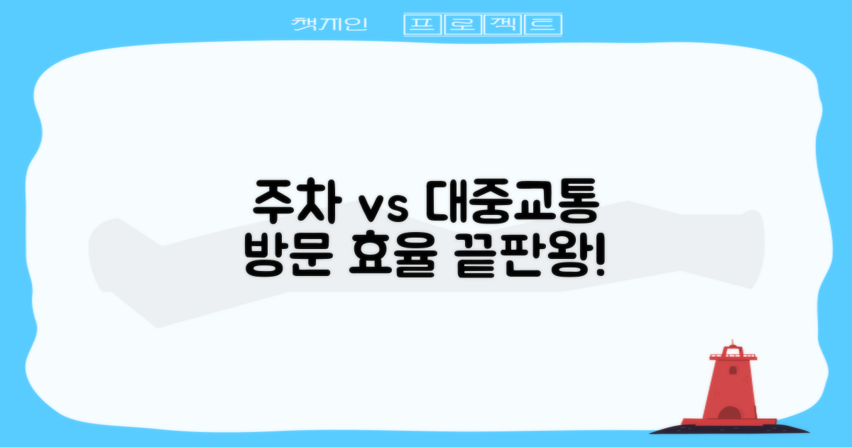 주차 vs 대중교통: 효율적 방문