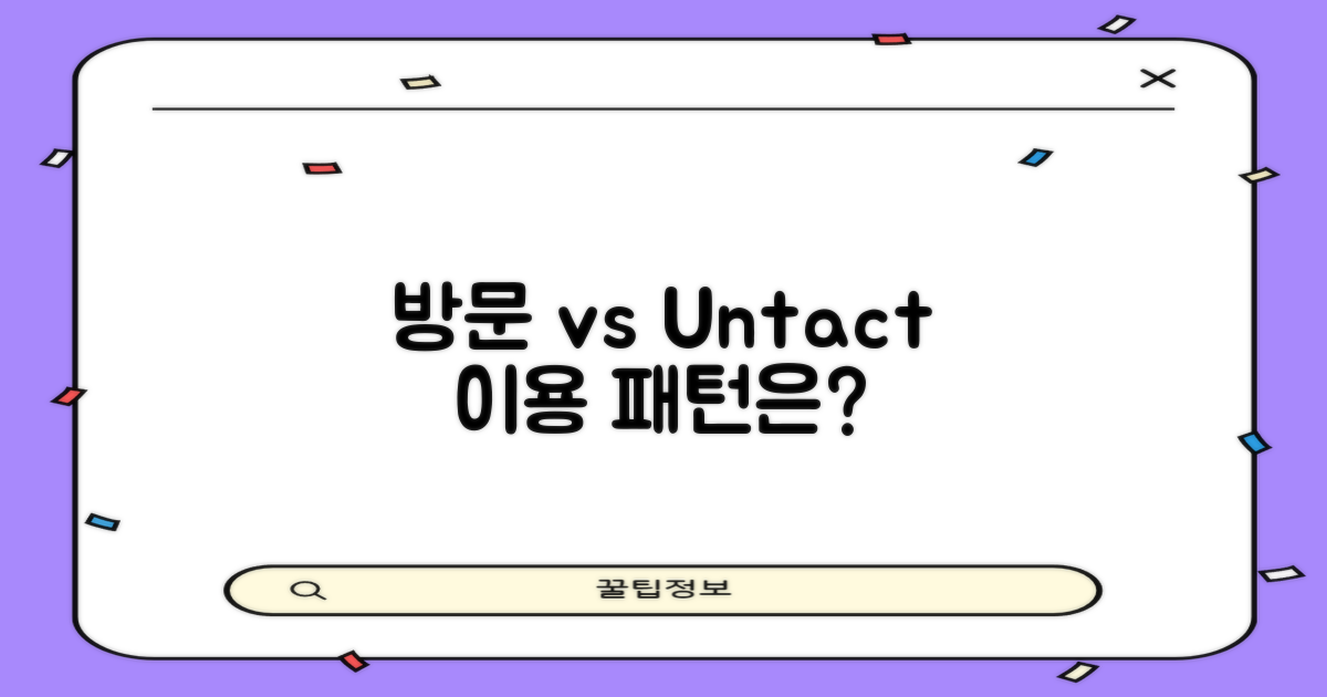 방문 vs 비대면: 이용 패턴