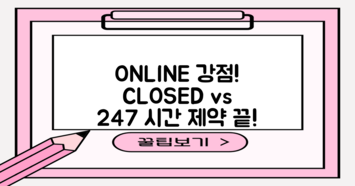휴관일 vs 24시: 온라인 강점