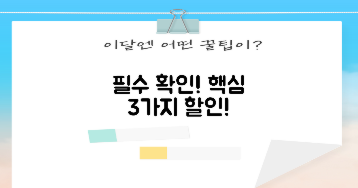 3가지 핵심 할인