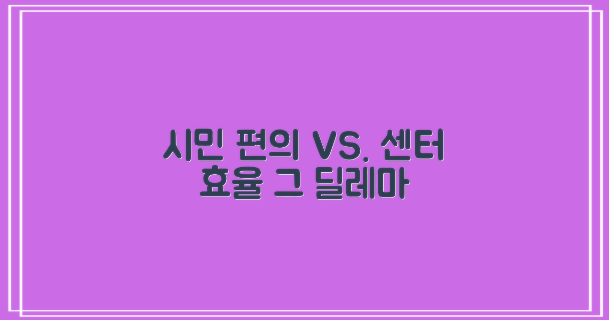 시민 편의 vs 센터 효율