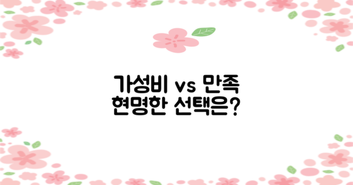 저렴함 vs. 만족도, 가치 분석