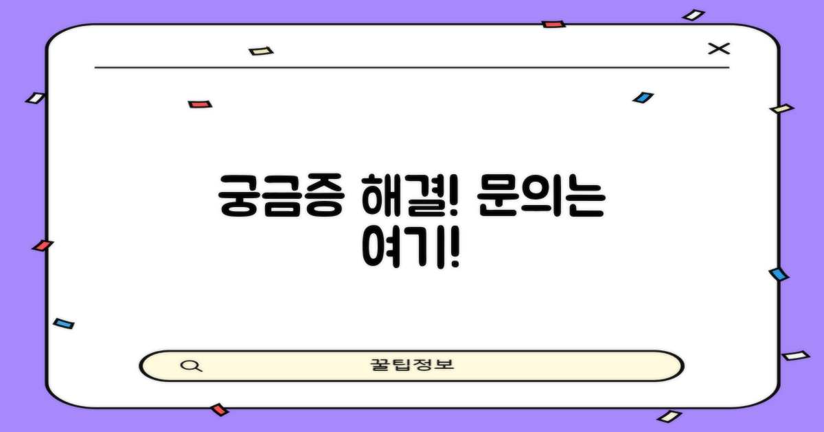 궁금증 해결! 문의처 안내