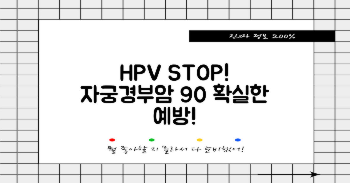 HPV, 자궁경부암 90% 예방 효과
