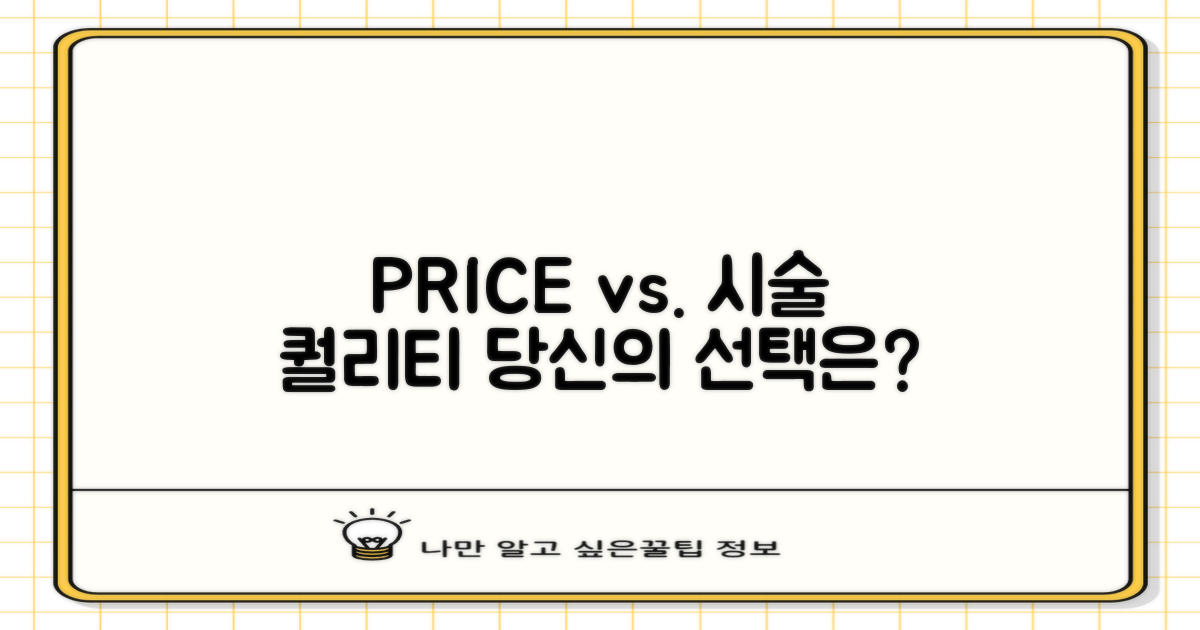 가격 vs. 시술 품질