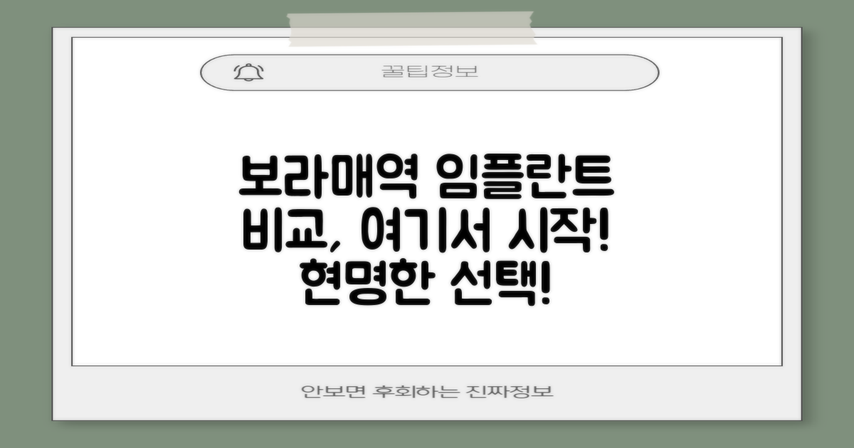 보라매역 임플란트, 비교의 시작