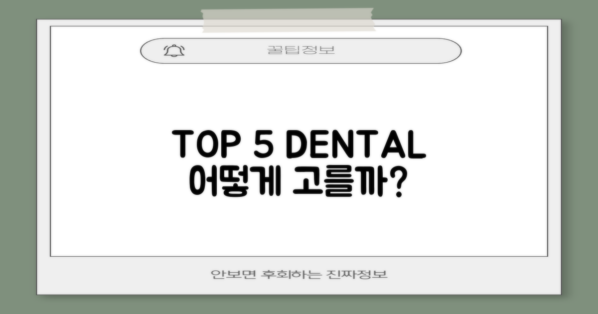 TOP 5 치과 선정 기준은?
