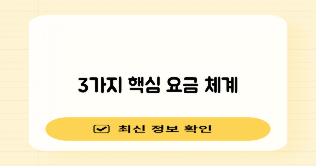 3가지 기본 요금 체계