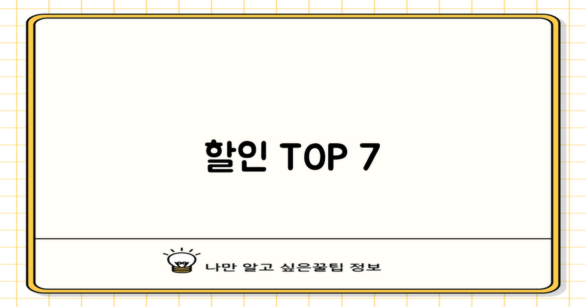 7가지 주요 할인 대상