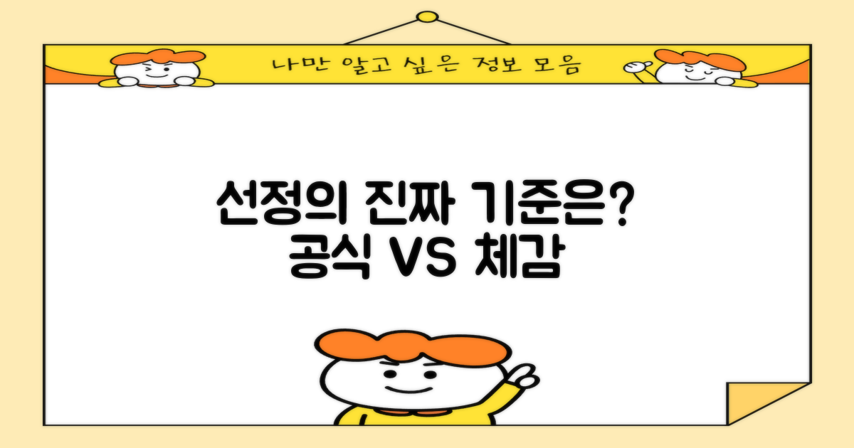 선정 기준: 공식 vs 체감