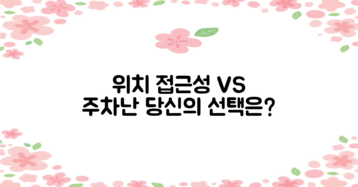 위치: 접근성 vs 주차난
