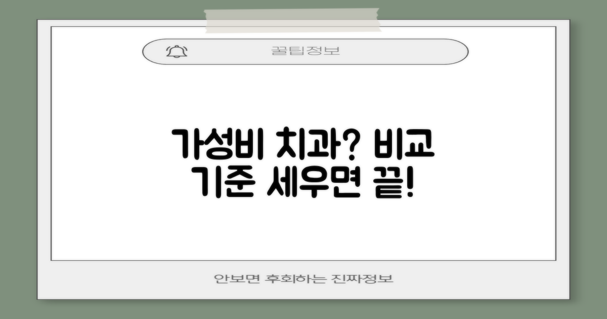 가성비 치과, 비교 기준을 세우세요!