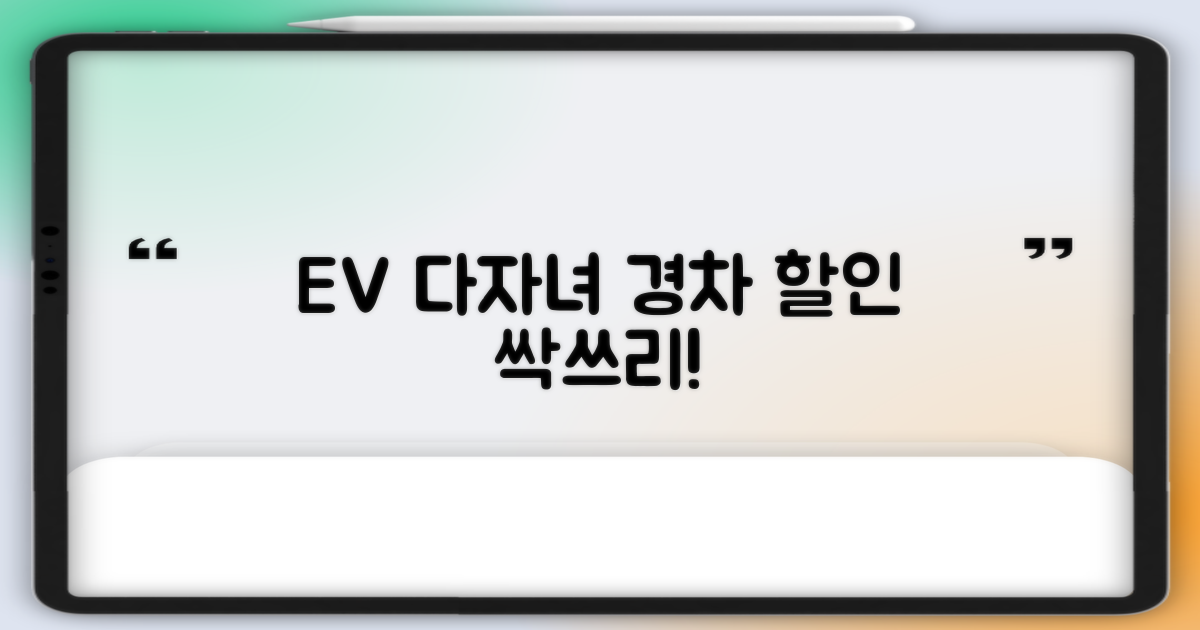 EV, 다자녀, 경차 할인 총정리