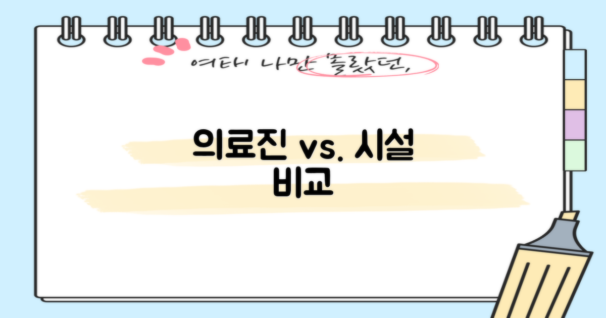 의료진 vs. 시설 비교