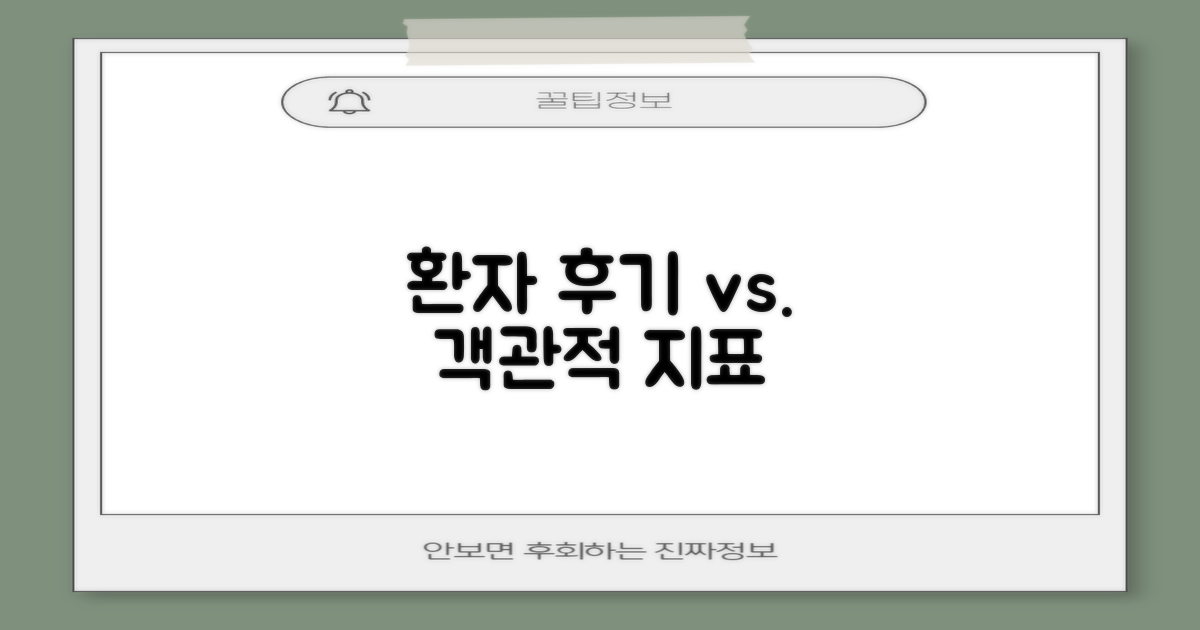 환자 후기 vs. 객관적 지표