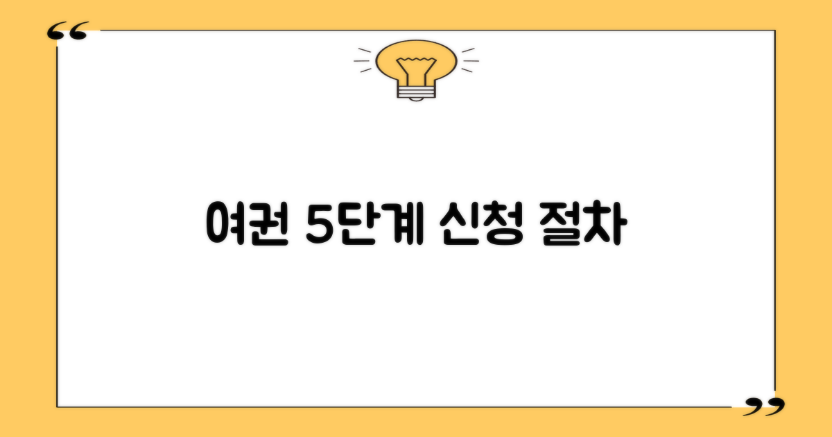 여권 5단계 신청 절차